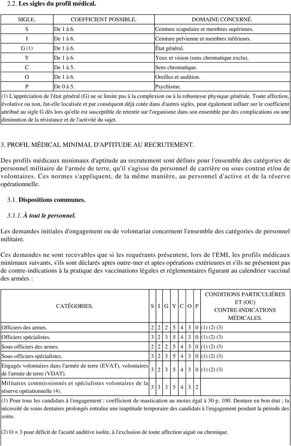 Y5 armée de terre Aptitude médicale militaire Aumilitaire